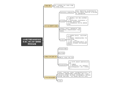 七年级下册历史知识点总结 第二单元 第15课明朝君权的加强