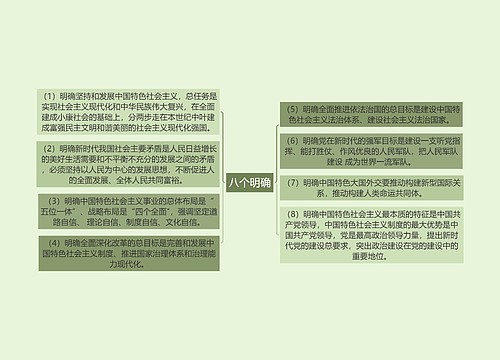 2018年版思想道德修养与法律基础课程《八个明确》思维导图