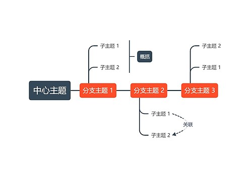 优雅明亮橘红色时间轴主题模板