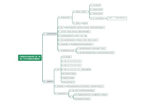 人教版高中生物必修三第一章第二节内环境稳态的重要性思维导图