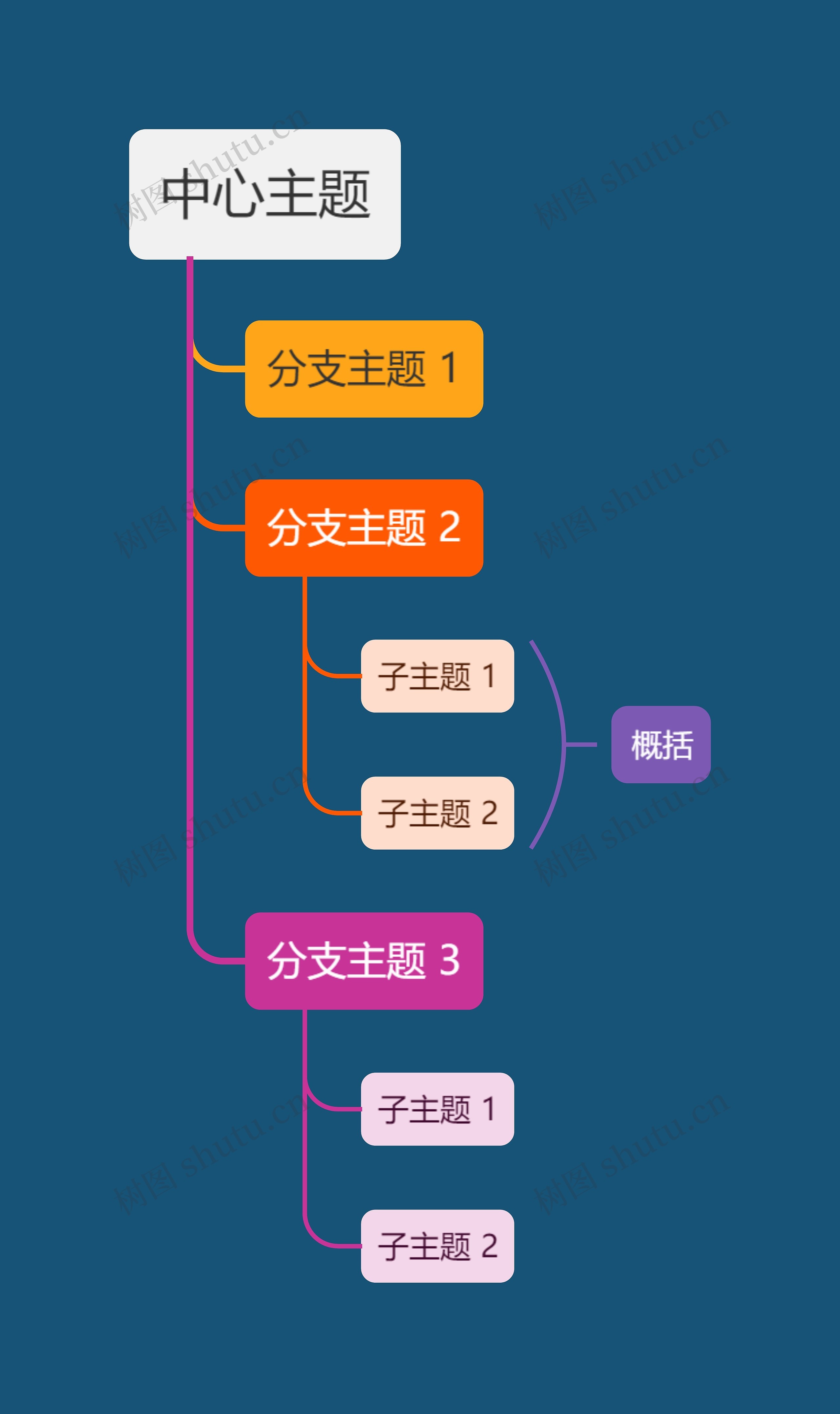 暗夜彩虹色单向树形图主题模板