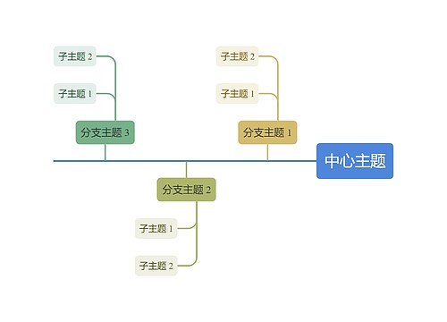 莫兰迪蓝绿主色彩虹时间轴主题模板