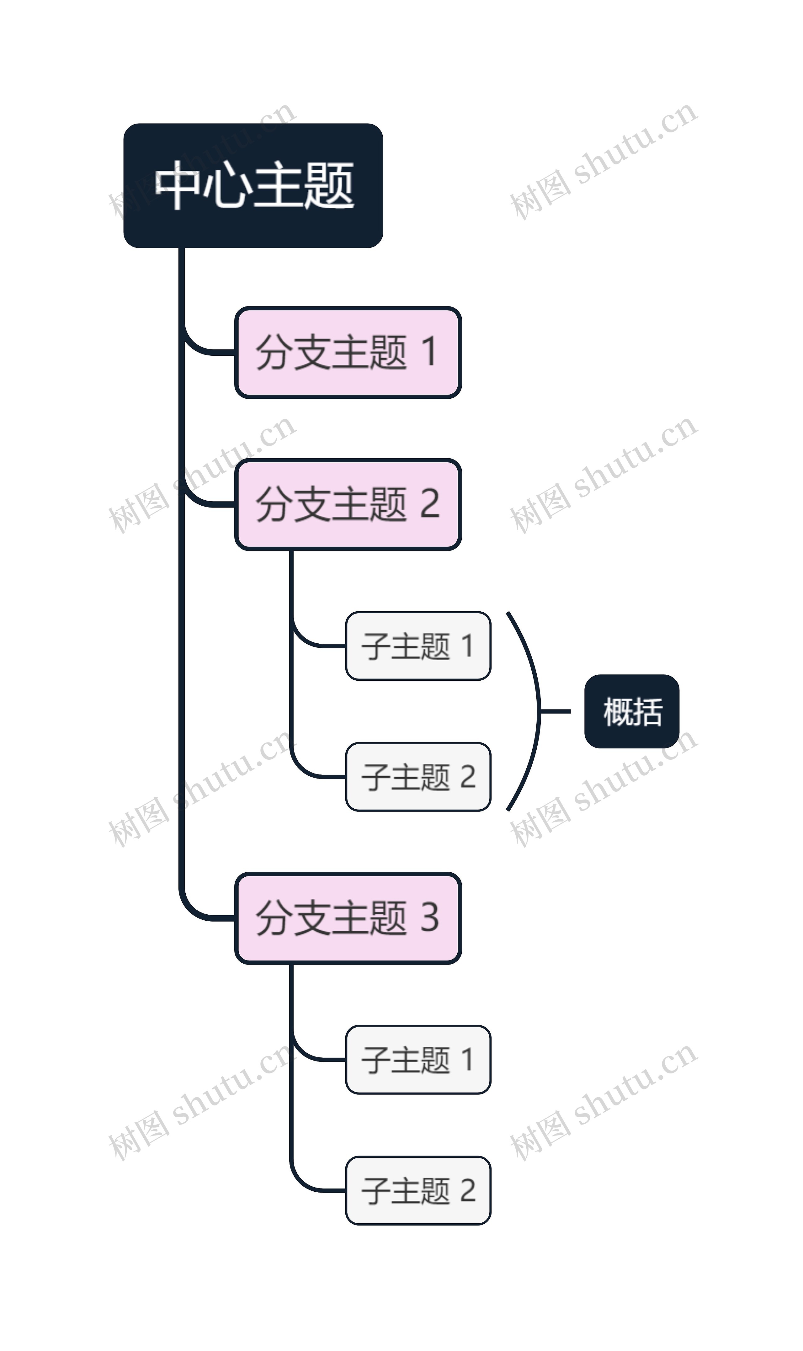 红黑色双色系单向树形图主题模板