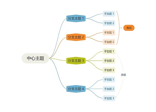 活力清爽彩红色逻辑图主题模板