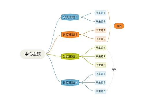 活力清爽彩红色逻辑图主题模板