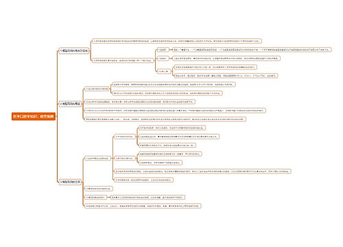 医学口腔学知识：模型观测思维导图