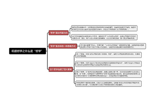 稻盛哲学之什么是“哲学”