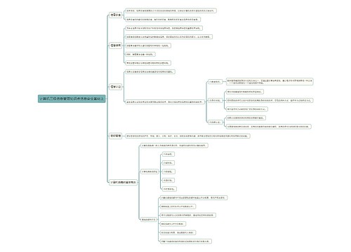计算机三级信息管理知识点信息安全基础上思维导图