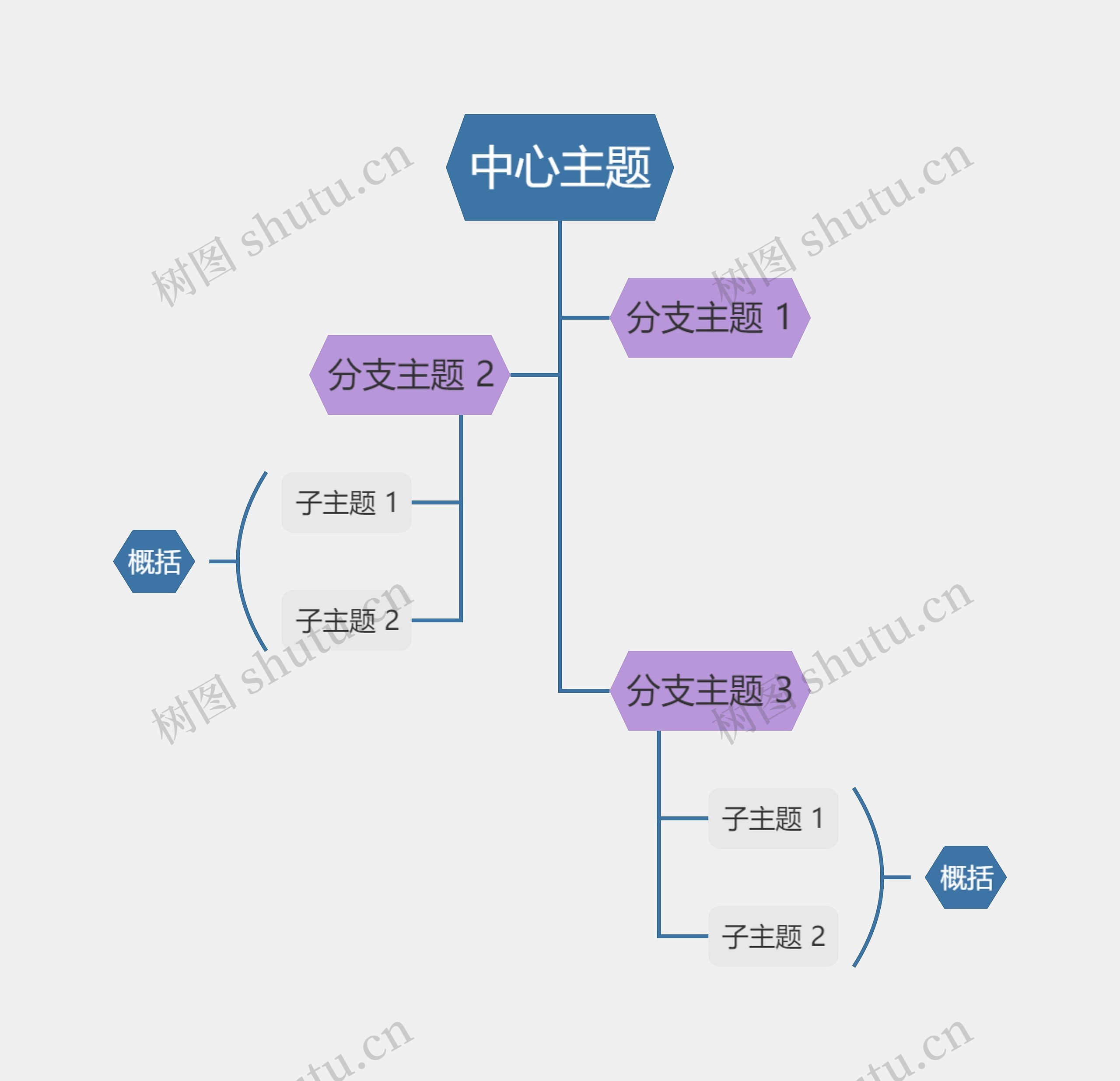 优雅葡萄色树形图主题模板