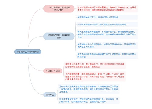 分享提升工作效率的方法