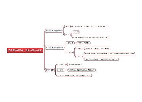 临床医学知识点：慢性肺源性心脏病思维导图