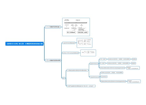 《初级会计实务》第五章：长期股权投资的初始计量思维导图