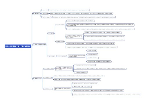 注册会计师《会计》第十三章：套期会计思维导图