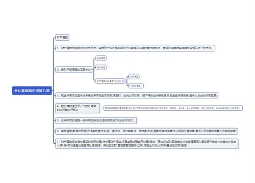 会计基础知识点第八章