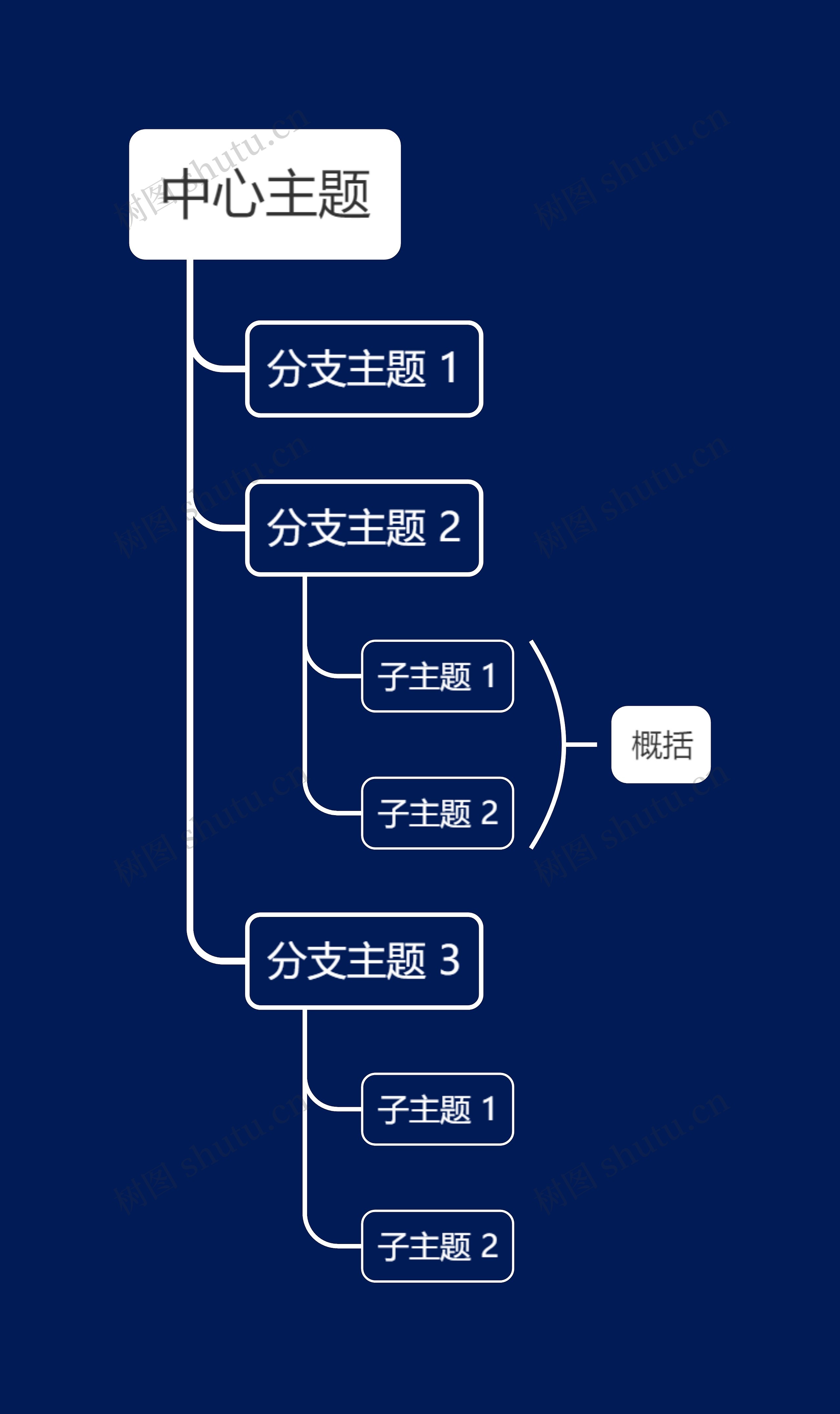 暗夜白色单向树形图主题模板