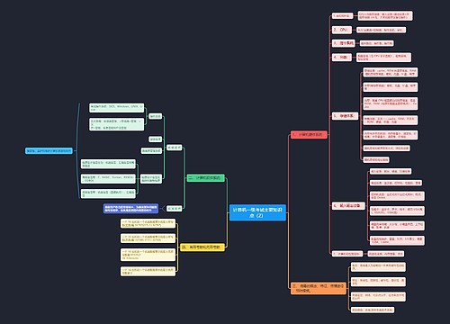 计算机一级考试主要知识点（2）