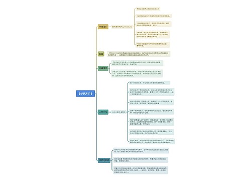 《华氏451》思维导图