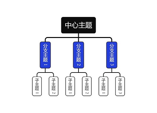 经典商务蓝黑色组织架构图主题模板