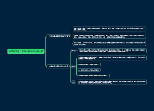 部编版高中政治选择性必修一第四单元第九课第一框中国与联合国思维导图