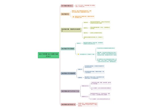 ﻿统计学原理 统计调查方案的设计