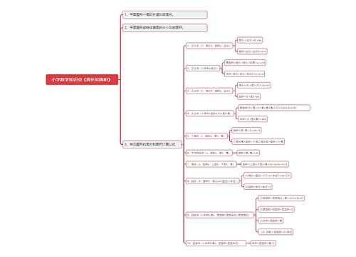 小学数学知识点专辑-4