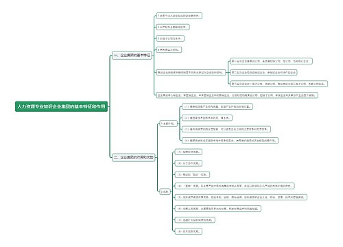 人力资源专业知识企业集团的基本特征和作用思维导图