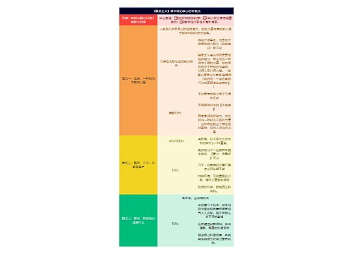 《精要主义》读书笔记核心思维模式