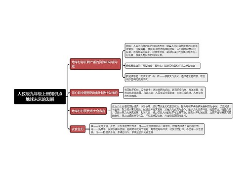 人教版九年级上册知识点地球未来的发展