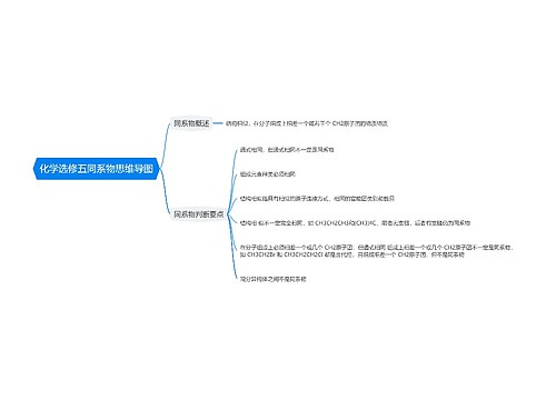 部编版高中化学必修五专辑-1