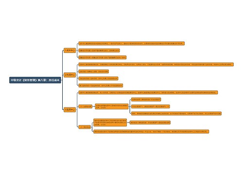 中级会计《财务管理》第八章：责任成本思维导图