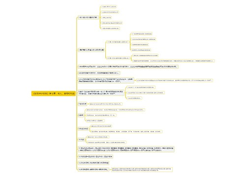 《初级会计实务》第七章：收入、费用和利润思维导图
