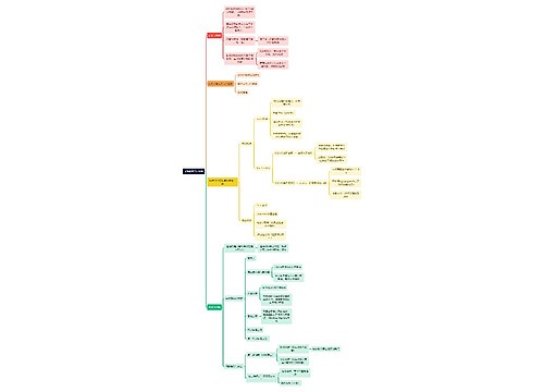 《高等数学》极限