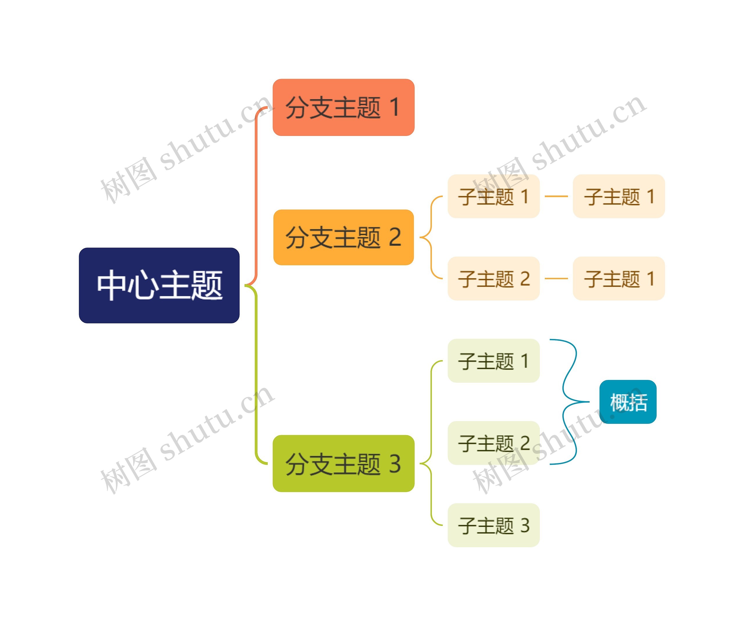 经典彩虹色线条括号图主题模板