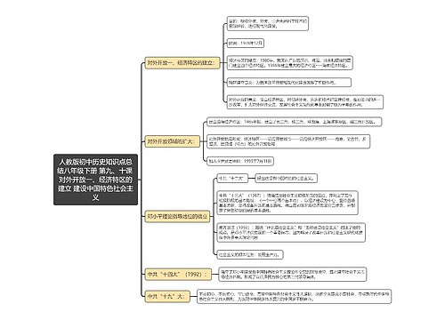 人教版初中历史知识点总结八年级下册 第九、十课 对外开放一、经济特区的建立 建设中国特色社会主义