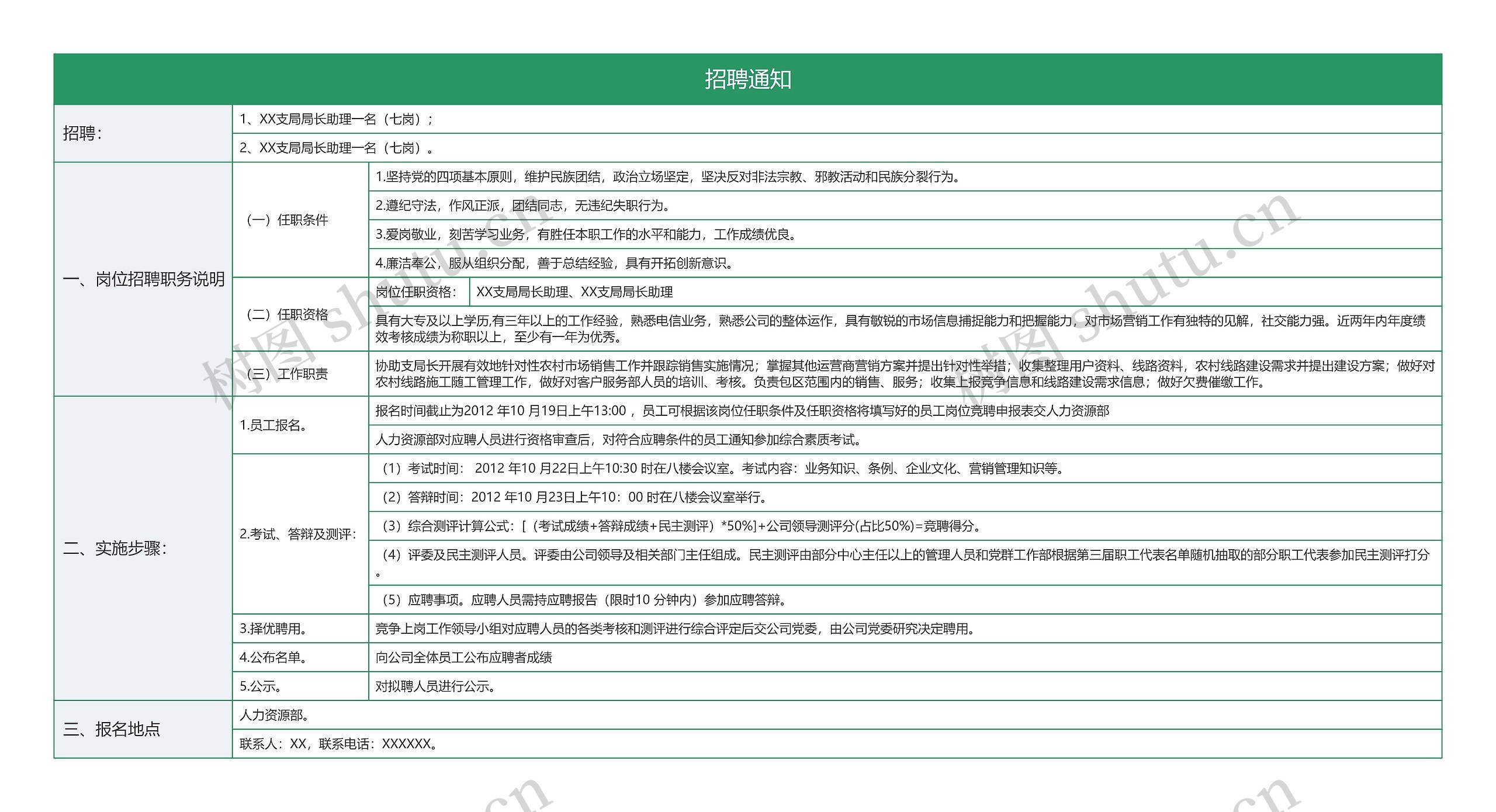 招聘通知思维导图