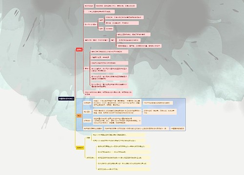 中国革命战争的特点