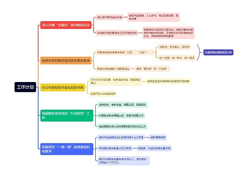 教育行业工作计划