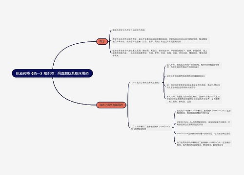 执业药师《药一》知识点：高血脂症及临床用药
