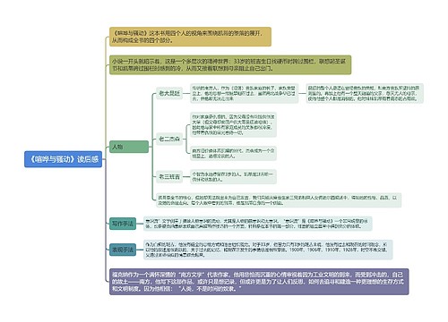 《喧哗与骚动》读后感