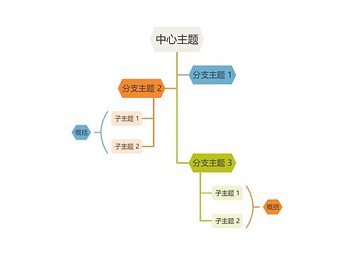 活力清爽彩红色树形图主题模板