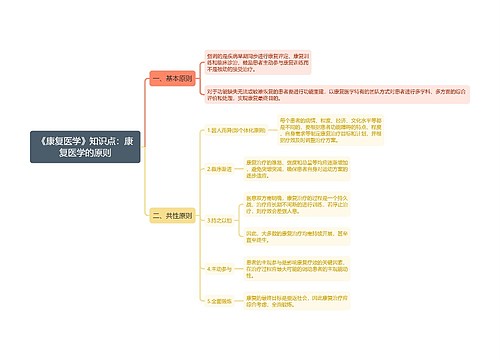 《康复医学》知识点：康复医学的原则