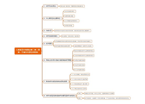 人教版高中地理必修二第二章第一节城市内部空间结构思维导图