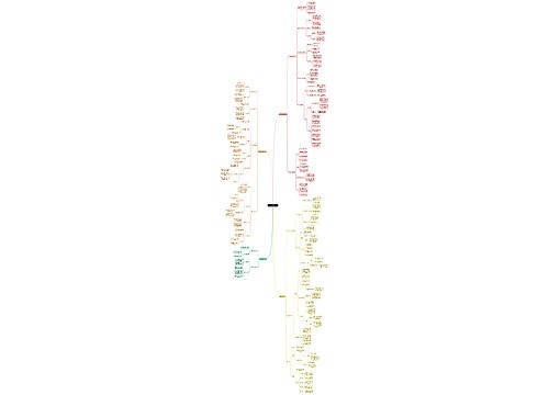 读书笔记《西方文论》解释学和接受理论