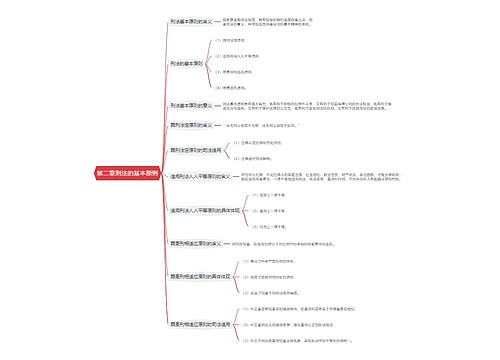 第二章刑法的基本原则思维导图