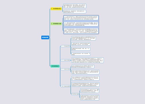 班级管理，思维导图