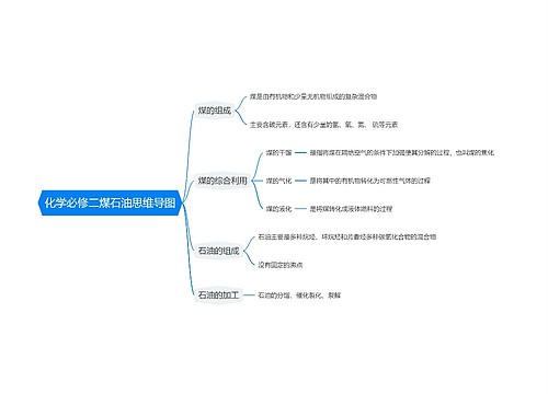 化学必修二煤石油思维导图思维导图