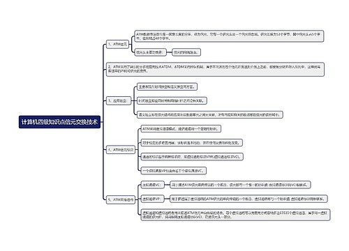 计算机四级知识点信元交换技术思维导图
