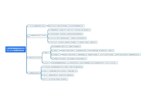 计算机四级数据库知识点SQL Server数据库的构成
