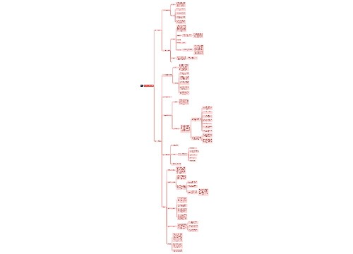 商法公司终止与清算