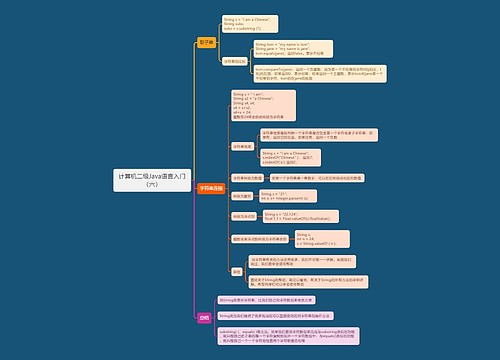 计算机二级Java语言入门（六）